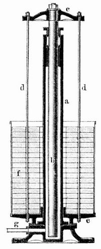 Fig. 1. Gewichtsakkumulator.