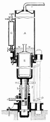 Fig. 2. Luftdruckakkumulator.