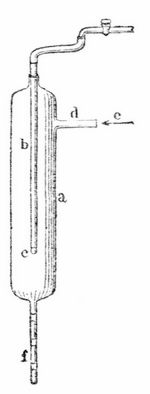 Fig. 2. Tropfaspirator.