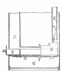 Fig. 1. Automatischer Verkaufsapparat.