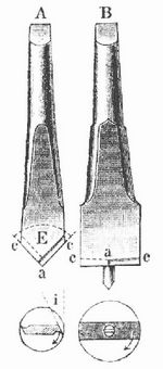 Fig. 1. Metallbohrer.