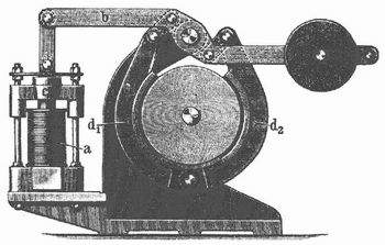 Fig. 4. Elekromagnetische Lösungsbremse.