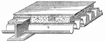 Fig. 7. Trägerwellblechdecke. a Träger, b Wellblech, c Füllmaterial, d Fußbodenlager, e Dielung.