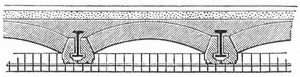 Fig. 9. Wölbkappendecke mit massiv ummantelten Eisenträgern.