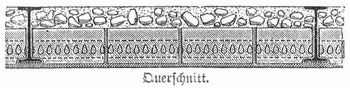 Fig. 12b. Schürmannsche Decke.