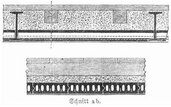 Fig. 17. Stoltesche Decke.