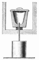 Fig. 6. Abwärts gehende Destillation.
