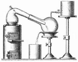 Fig. 7. Destillationsapparat mit einfacher Kühlung.