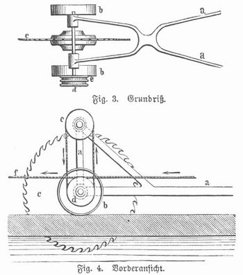 Fig. 3 und 4. Dampfeispflug.