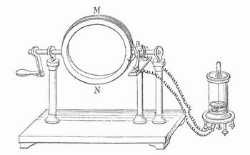 Fig. 2. Erdinduktionsapparat.
