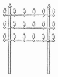 Fig. 1. Bockkonstruktion für Fernsprechleitungen.