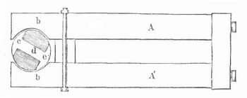 Fig. 1. Zylinderinduktor.