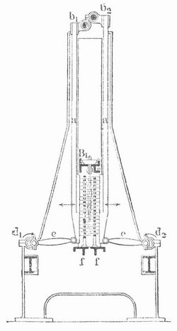 Fig. 5. Schäbestechmaschine.