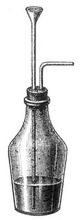 Fig. 5. Gasentwickelungsflasche.