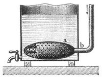 Fig. 12. Waschgefäß.