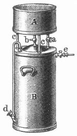 Fig. 15. Gasometer.