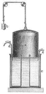 Fig. 16. Gasometer.