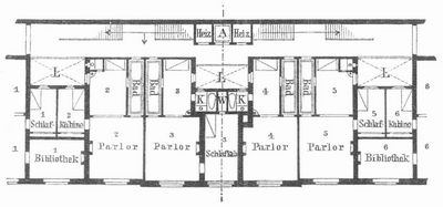 Fig. 3. Fremdenzimmer eines nordamerikanischen Hotels. A Aufzug, K Klosette, L Lichthof, W Wandschrank.