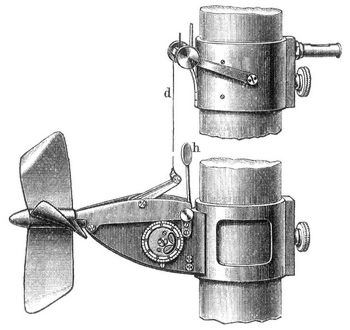 Fig. 5. Woltmannscher Flügel.