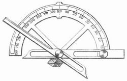 Fig. 1. Anlegegoniometer.