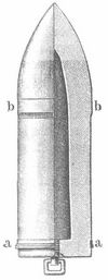 Fig. 1. 21 cm-Stahlpanzergranate. a Kupferführung, b Zentrierwulst.