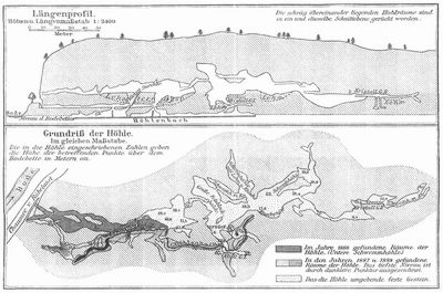 Längenprofil und Grundriß der Hermannshöhle bei Nübeland im Harz.