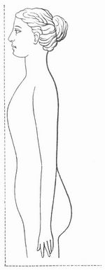 Fig. 1. Körperform ohne Schnürung.