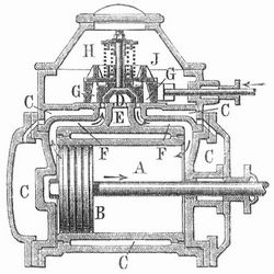 Fig. 1. Zylinder zum Kompressor System Weiß.