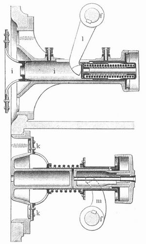 Fig. 5. Kompressor mit gesteuerten Ventilen.