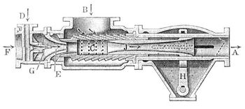 Fig. 5. Strahlkondensator von Körting (Längsschnitt).