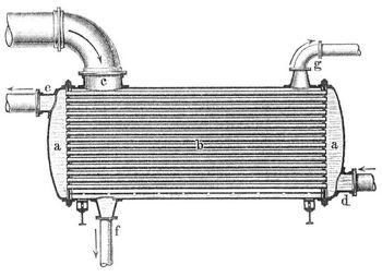 Fig. 6. Geschlossener Oberflächenkondensator (Längsschnitt).