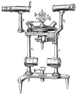 Fig. 1. Goniometer und Spektrometer.