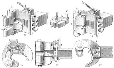Fig. 15–18. Gouldsche Kuppelung für Eisenbahnfahrzeuge. Fig. 19 u. 20. Janney-Kuppelung.