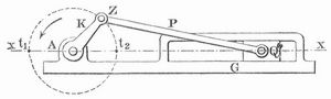 Fig. 1. Schubkurbelgetriebe.