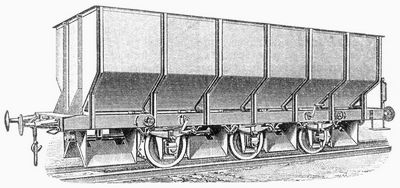 Fig. 2. Dreiachsiger Wagen mit selbsttätigem Seitenentleerer (Patent Arthur Koppel).