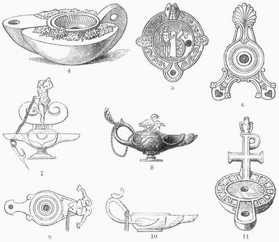 Verschiedene Formen antiker Lampen. Fig. 4 griechische, Fig. 5 römische Tonlampe; Fig. 6–10 römische Bronzelampen; Fig. 11 altchristliche Lampe.