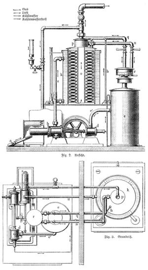 Fig. 2 und 3. Amberger Gasmaschine.