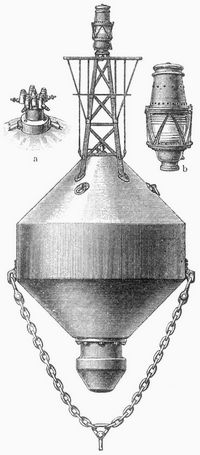 Fig. 1. Leuchttonne (System Pintsch). a Brenner. b Laterne.