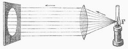 Fig. 4. Austritt paralleler Strahlen aus einer bikonvexen Linse.