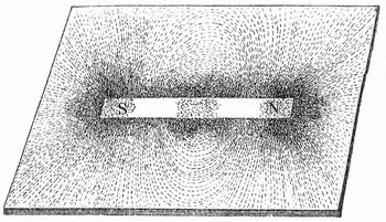 Fig. 2. Magnetische Kraftlinien.