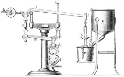 Fig. 1. Frühlings Hebelzerreißapparat.