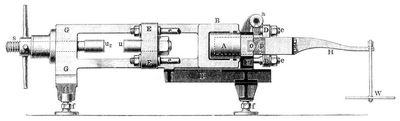 Fig. 2. Werdersche Maschine.