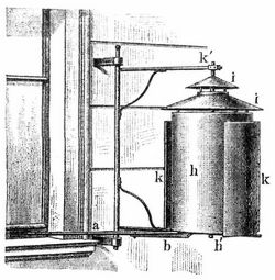Fig. 2. Preußisches Thermometergehäuse.