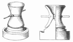 Fig. 2. Mahlmühle aus Pompeji (a Durchschnitt).