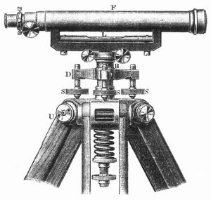 Fig. 1. Nivellierinstrument mit festem Fernrohr.