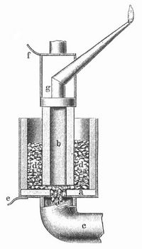 Fig. 2. Ofen von Siemens u. Halske zur Darstellung von Calciumkarbid.