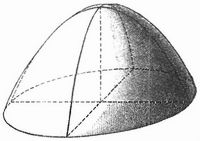 Fig. 1. Elliptisches Paraboloid.