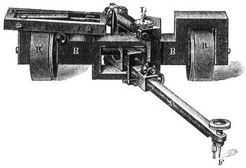 Fig. 2. Rollplanimeter.