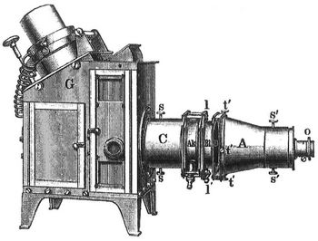 Fig. 2. Größerer Projektionsapparat.
