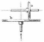 Fig. 4. Planrad und Rad mit balliger Umfangsfläche.